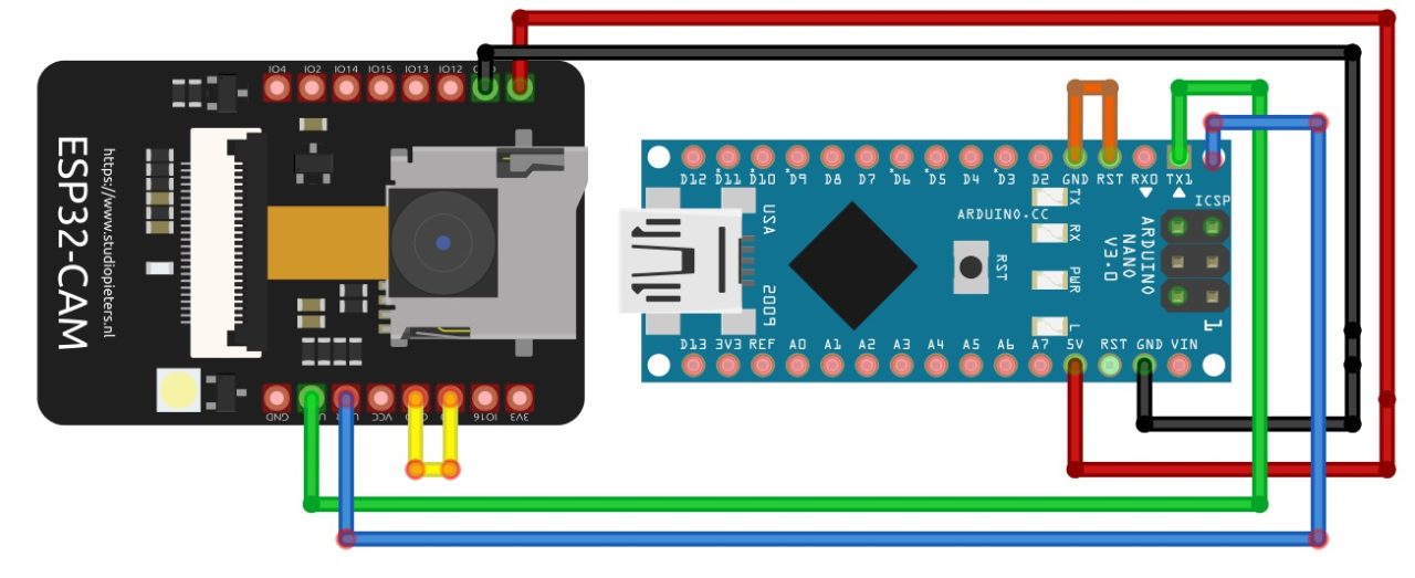 ESP32 Cam SD Card