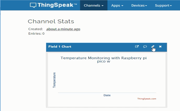 Raspberry Pi Pico W with Thingspeak