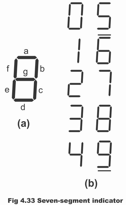 Seven segment discount