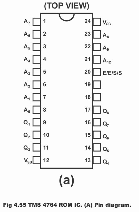 Diode Rom