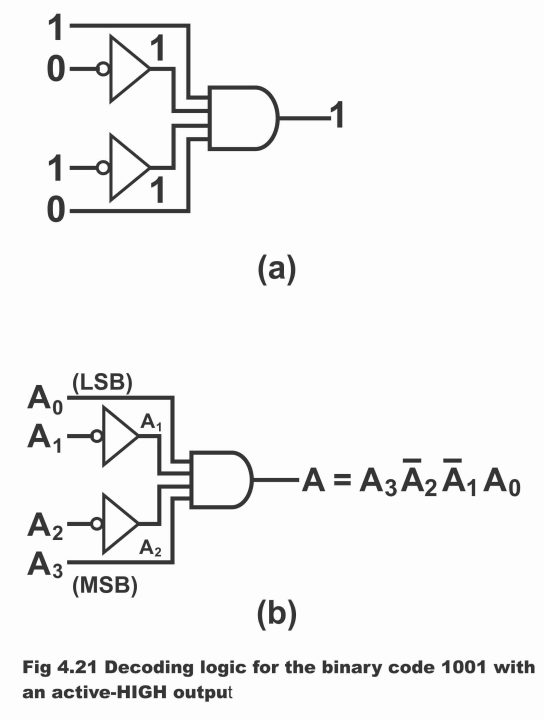 Decoder logic