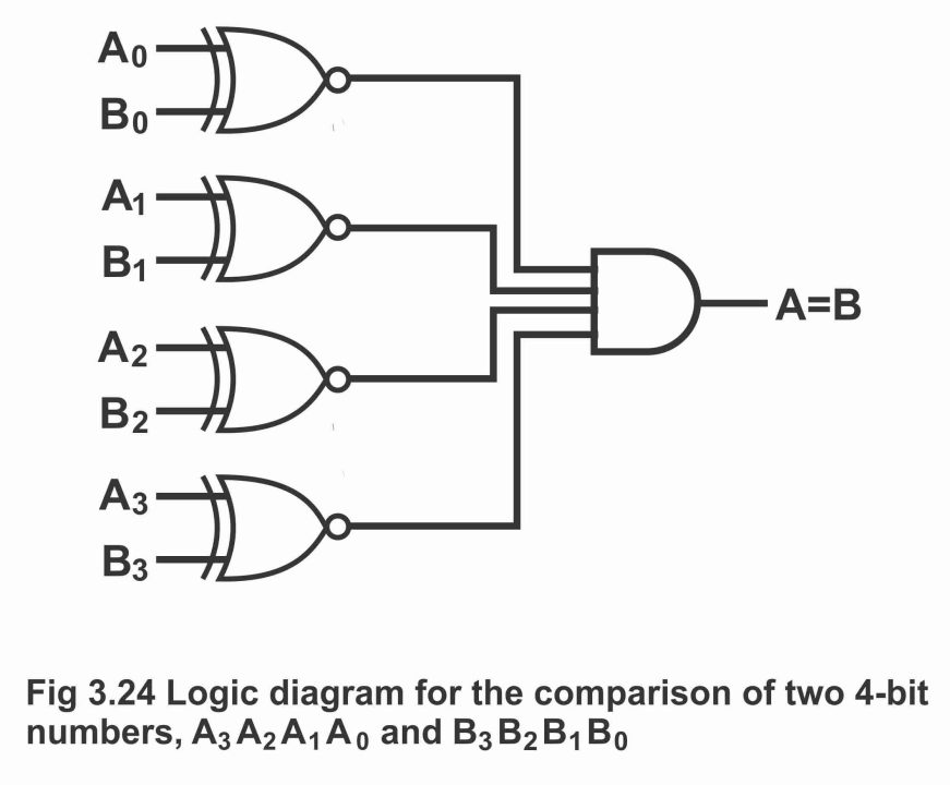 Basic comparator operations with circuit diagram examples