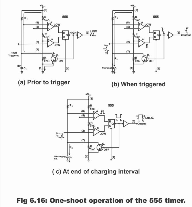 555 Timer As An Astable And Monostable Multi Vibrator With Circuit Diagram