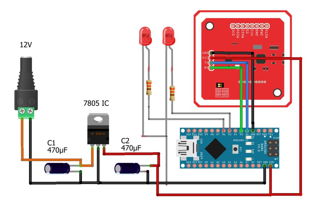 PN532 RFID