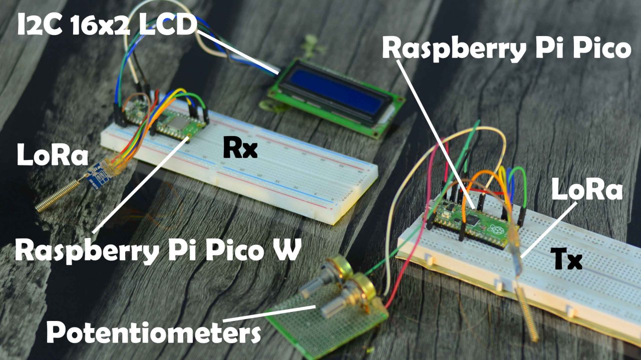 Raspberry Pi Pico W with LoRa