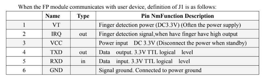 R557 Capacitive Fingerprint Sensor wiring details