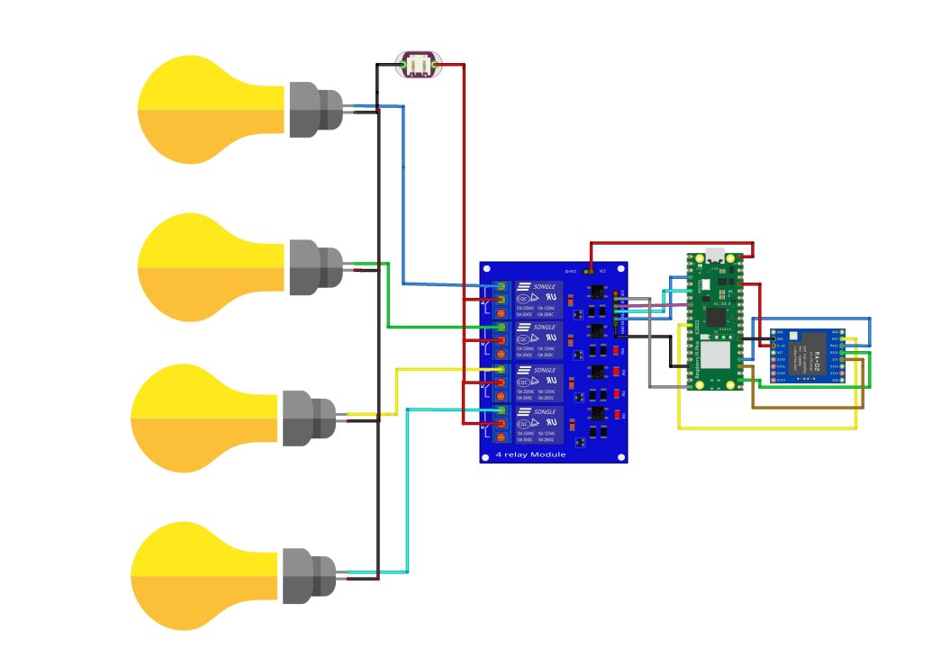 LoRa and Raspberry Pi Pico