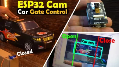 An image showcasing an ESP32-CAM, Python OpenCV, YOLOv3, and Arduino-based car parking barrier gate control system.