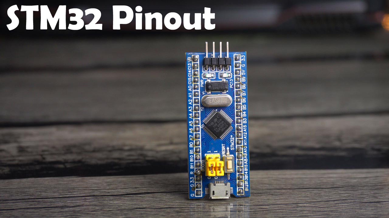 STM32 CubeIDE