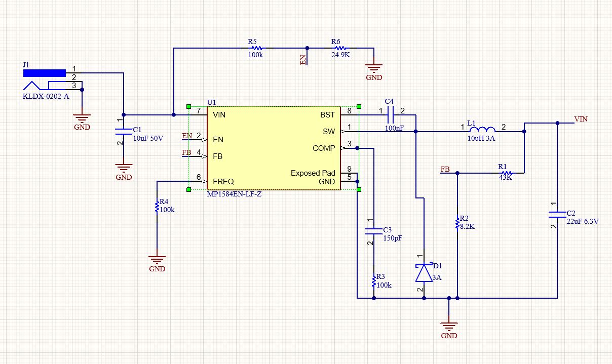 LoRa Energy Meter