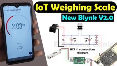 IoT Weighing Scale