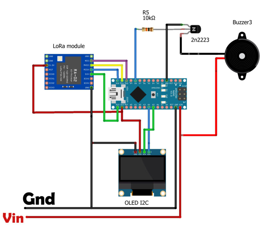 LoRa Energy Meter