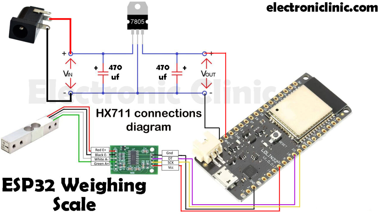 Modify the circuit of the HX711 module to operate at 3.3V and measure the  weight with ESP32