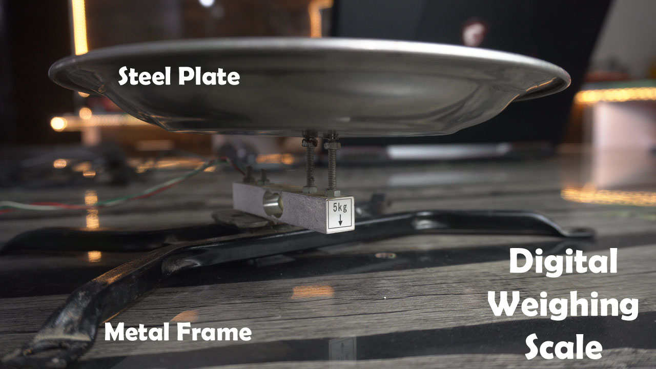 IoT Weighing Scale