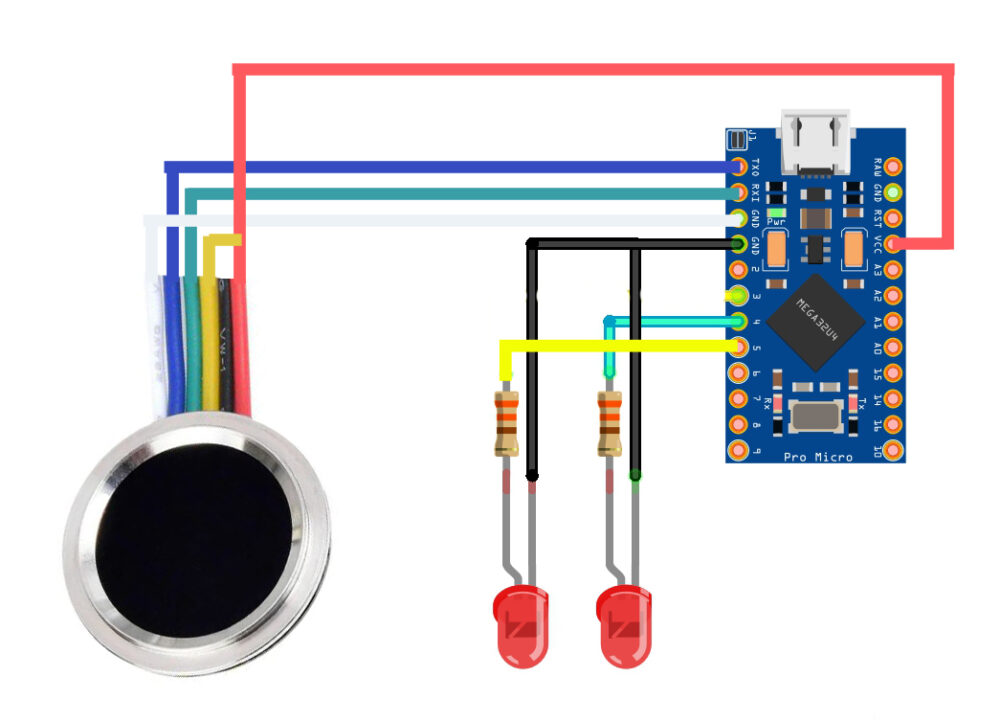Biometric Fingerprint Scanner