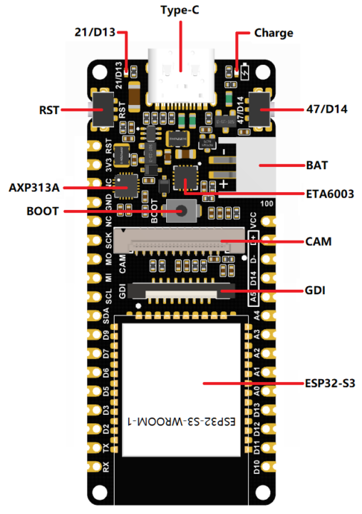 AMG8833