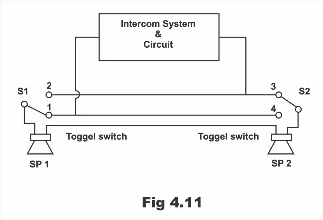 Intercom System