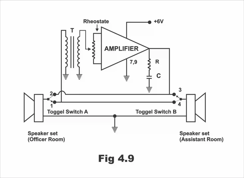 Intercom System