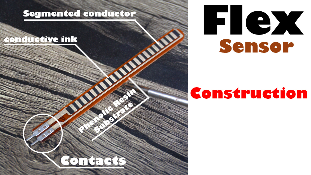 Flex Sensor with Arduino
