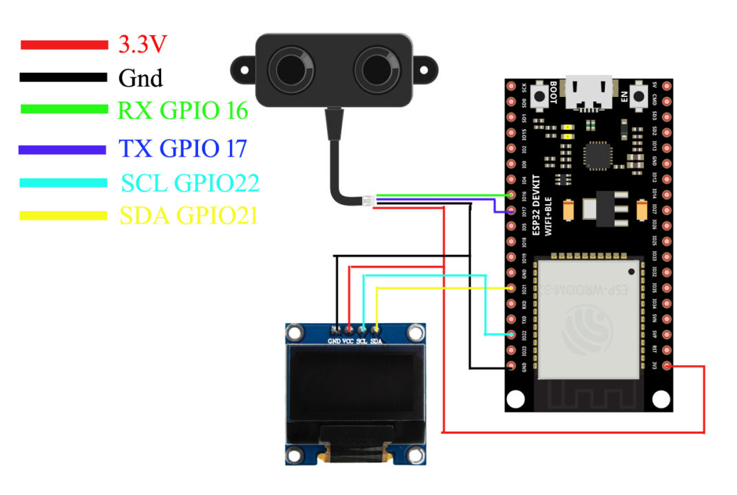 A02YYUW Waterproof Ultrasonic Sensor