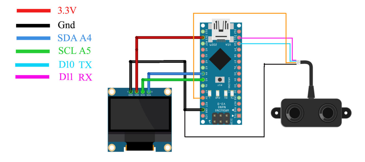 A02YYUW Waterproof Ultrasonic Sensor