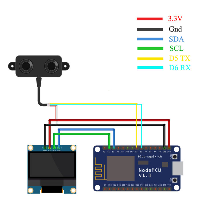 A02YYUW Waterproof Ultrasonic Sensor