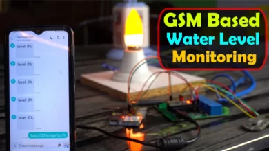 GSM based Water Level Monitoring