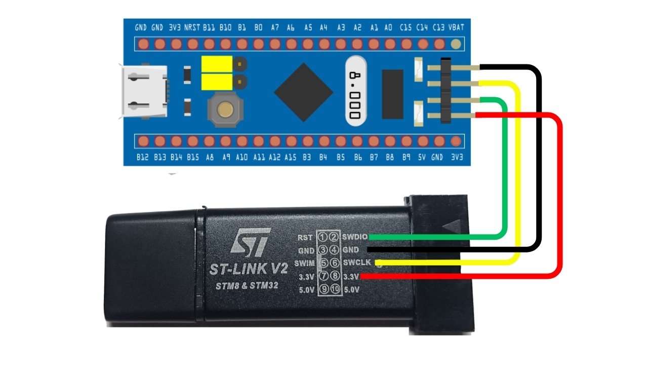 STM32 Bluetooth