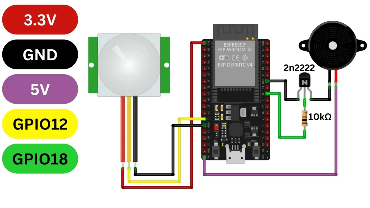 ESP32 MicroPython Projects