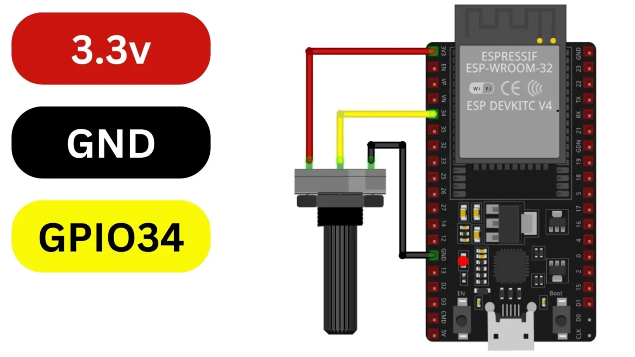 ESP32 MicroPython Projects