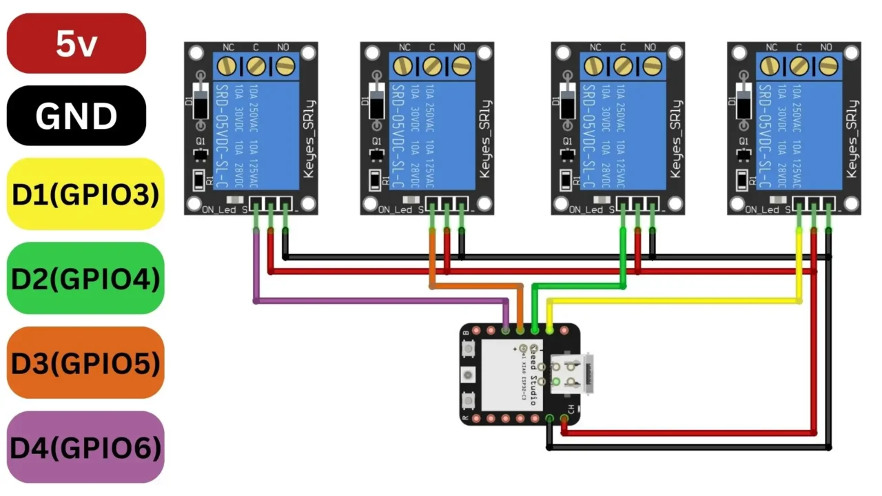 Low Energy Bluetooth BLE