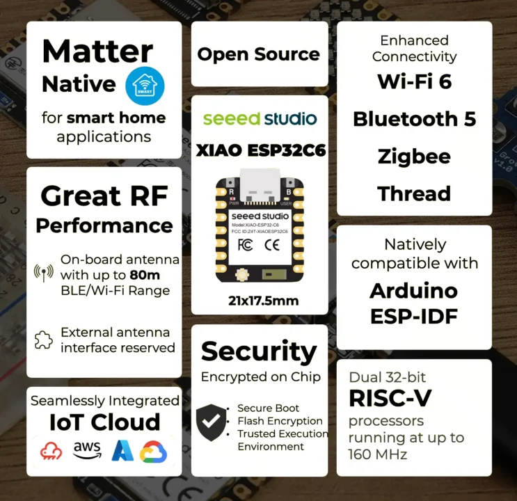 Xiao ESP32C6