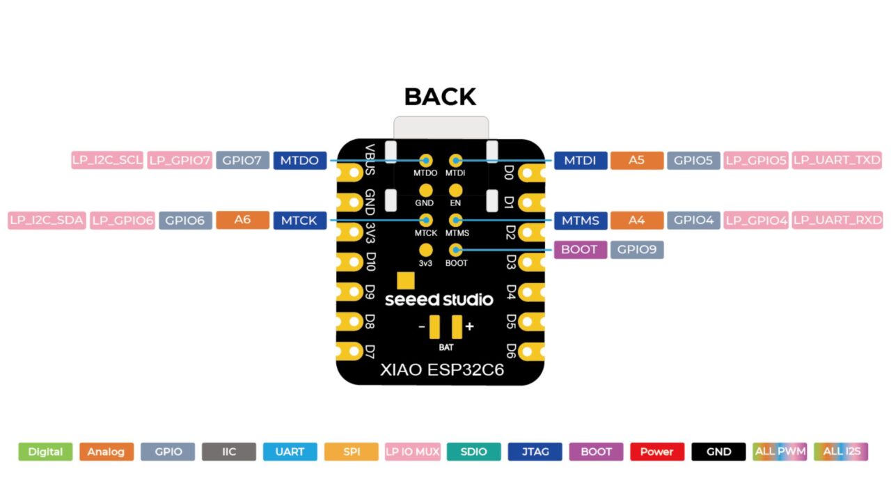 Xiao ESP32C6