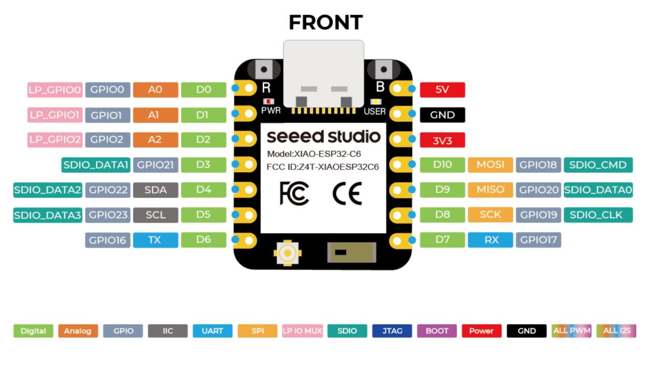 Xiao ESP32C6