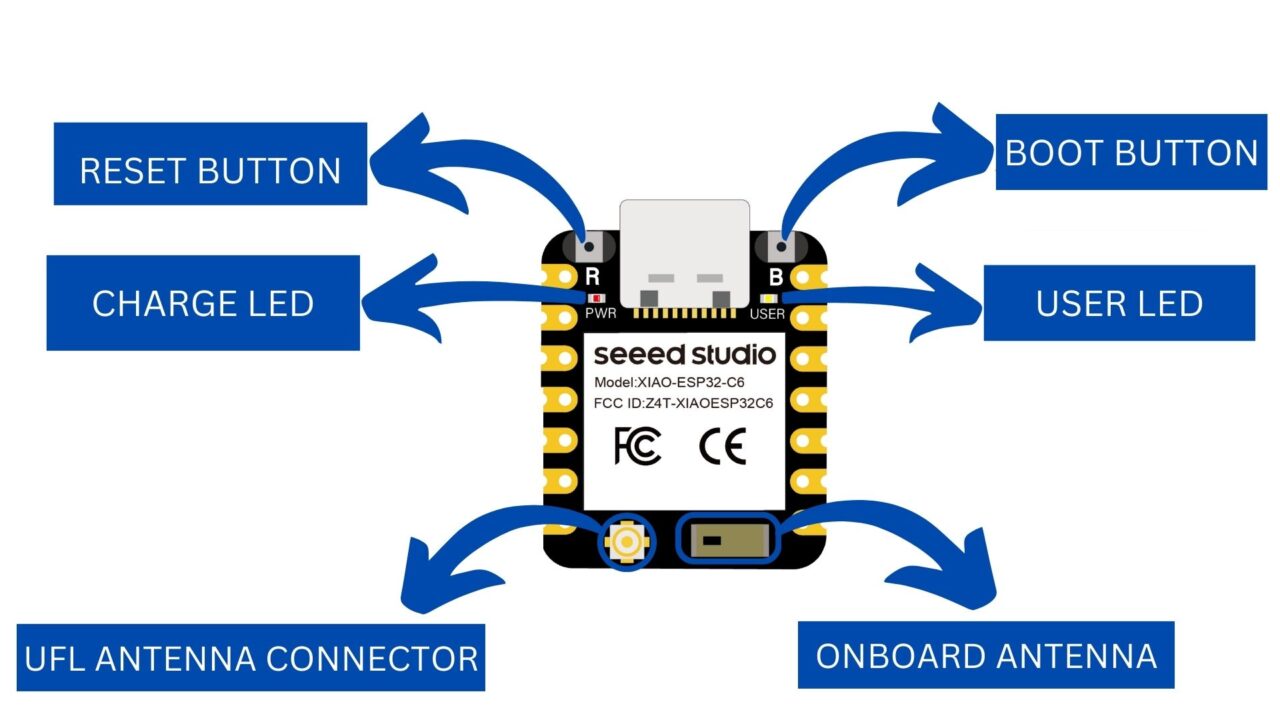 Xiao ESP32C6