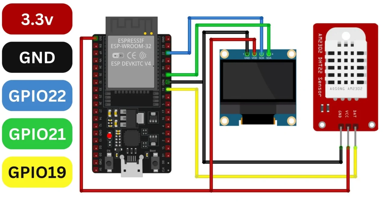 ESP32 MicroPython Projects