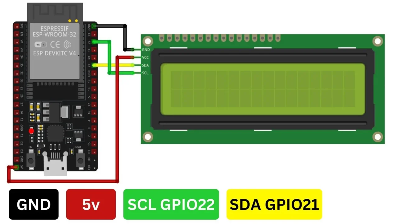 ESP32 MicroPython Projects