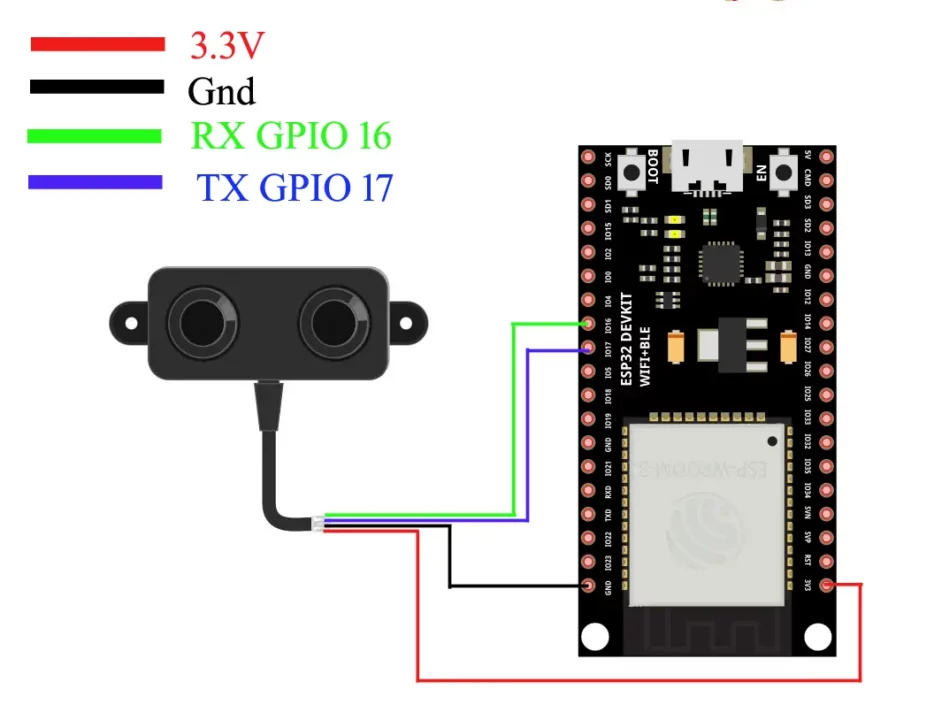 esp32 Water Level Monitoring with Ultrasonic Sensor circuit diagram