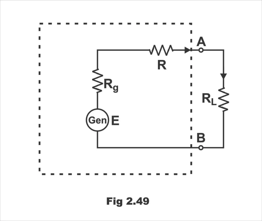 Maximum Power Transfer Theorem