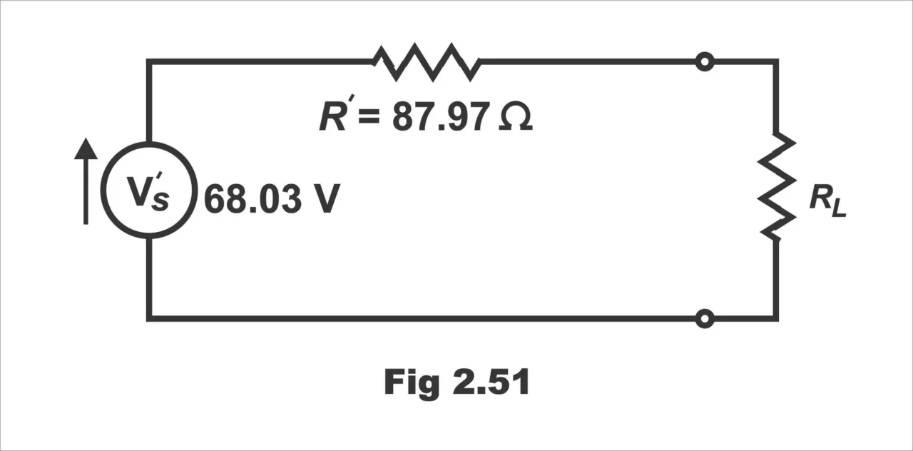 Maximum Power Transfer Theorem