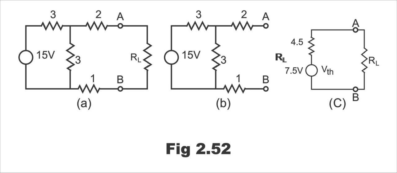 Maximum Power Transfer Theorem