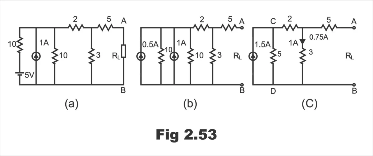 Maximum Power Transfer Theorem