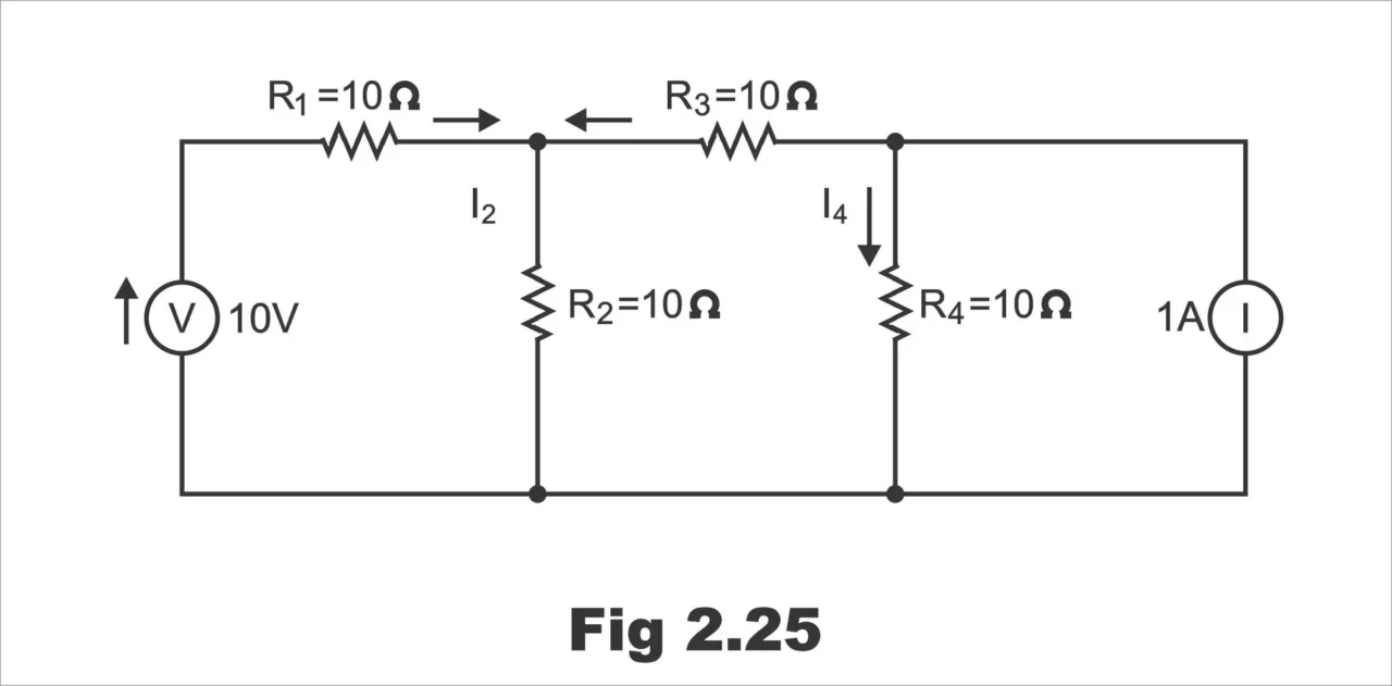 Superposition Theorem