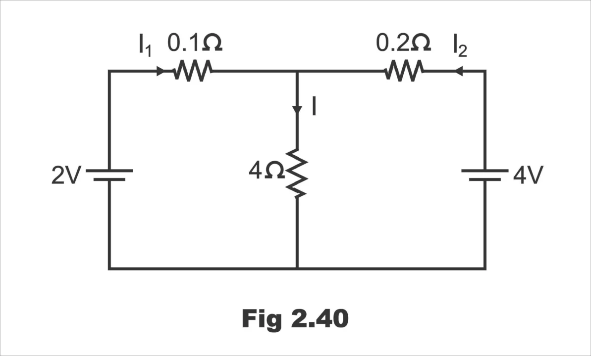Superposition Theorem