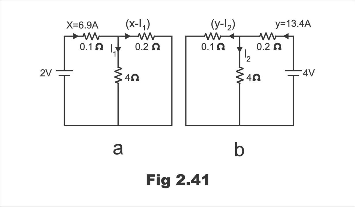 Superposition Theorem