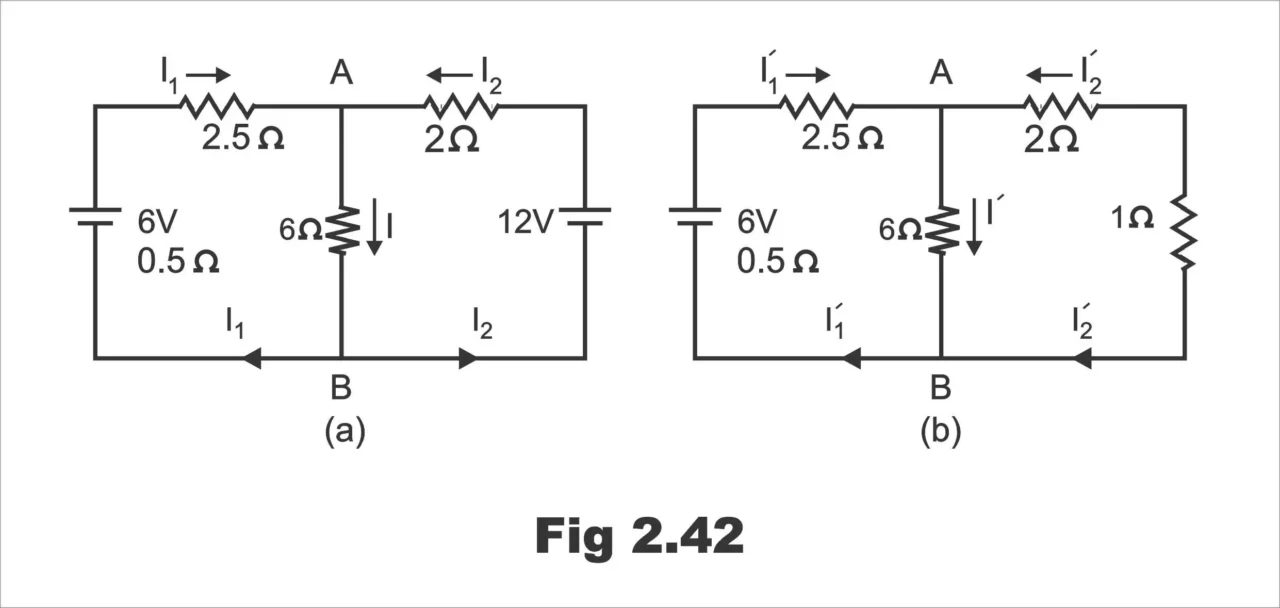 Superposition Theorem