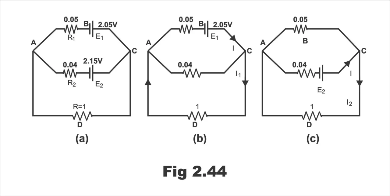 Superposition Theorem