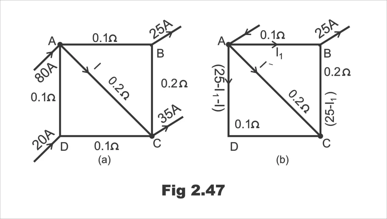 Superposition Theorem