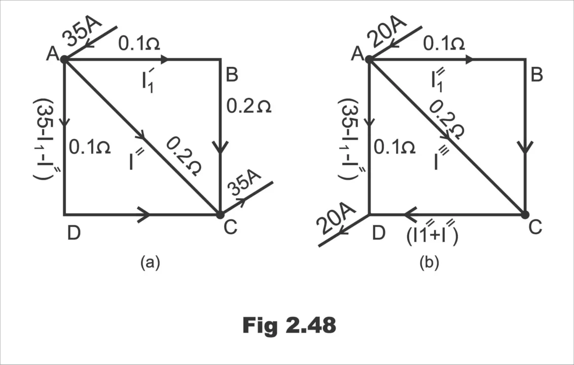 Superposition Theorem