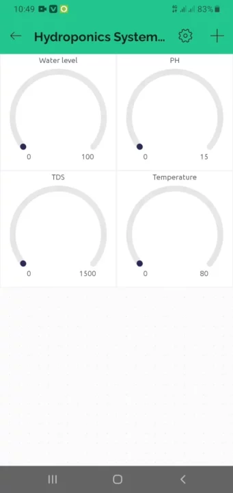 esp32 Hydroponic System